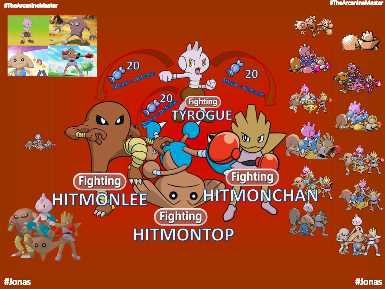 POKÉMON: Pokémon da Semana - Hitmonlee, Hitmontop, Hitmonchan